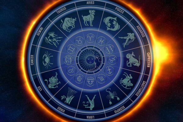 circulo dos signos do zodíaco